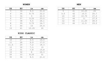 chanel cruise 2014 espadrilles|Chanel espadrilles size chart.